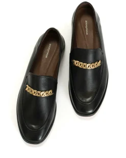 Anonymous Copenhagen Last chance!^ Flats