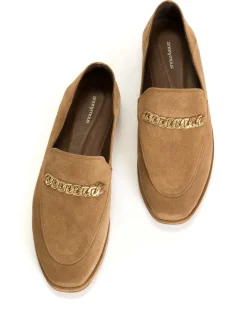 Anonymous Copenhagen Last chance!^ Flats